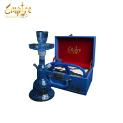 Product 66