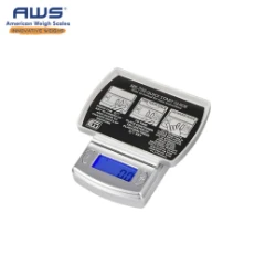 Product 126
