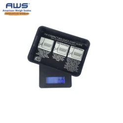Product 125