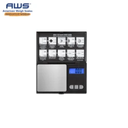 Product 124